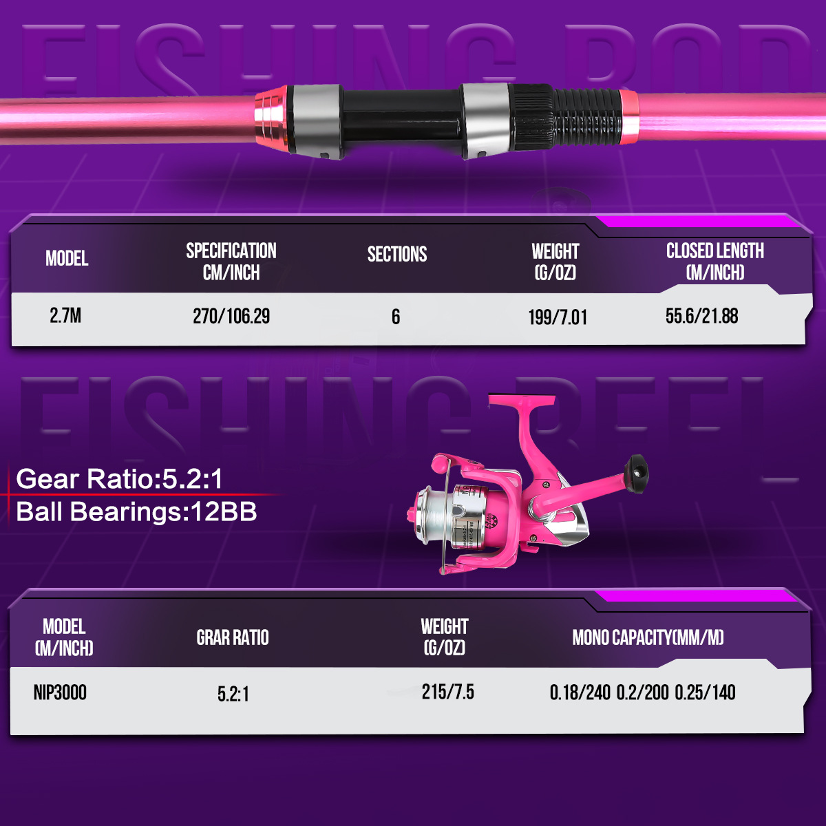 Visset complete set met telesc - Fishing Rod Combo recensie en prijs