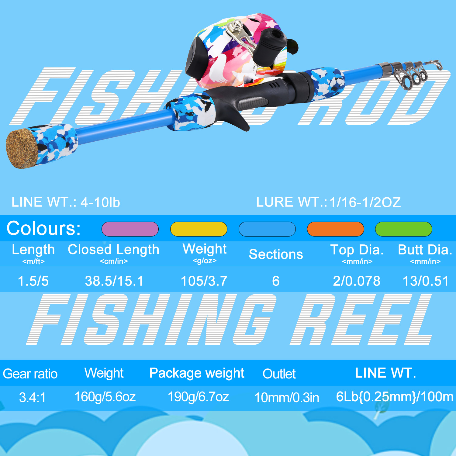 Sougayilang Kids Fishing Combo - Fishing Rod Combo recensie en prijs