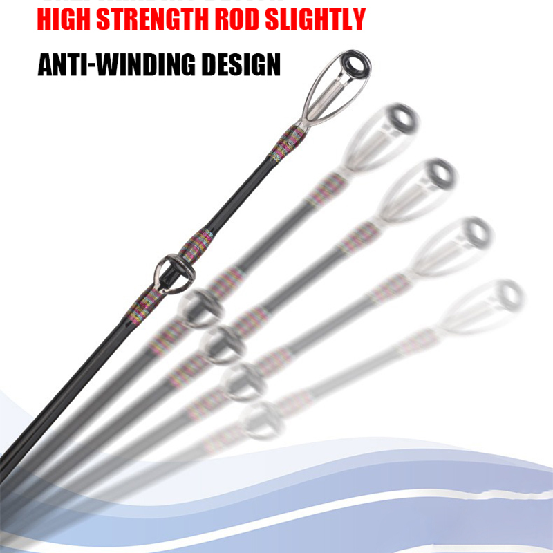1.8M 2.1M 2.4M Surf Zoutwater  - Fishing Rod Surf recensie en prijs