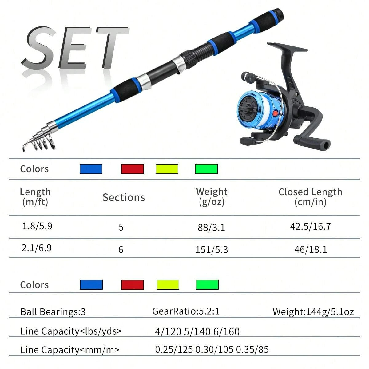 Spinninghengel en molen combo  - Fishing Rod Combo recensie en prijs