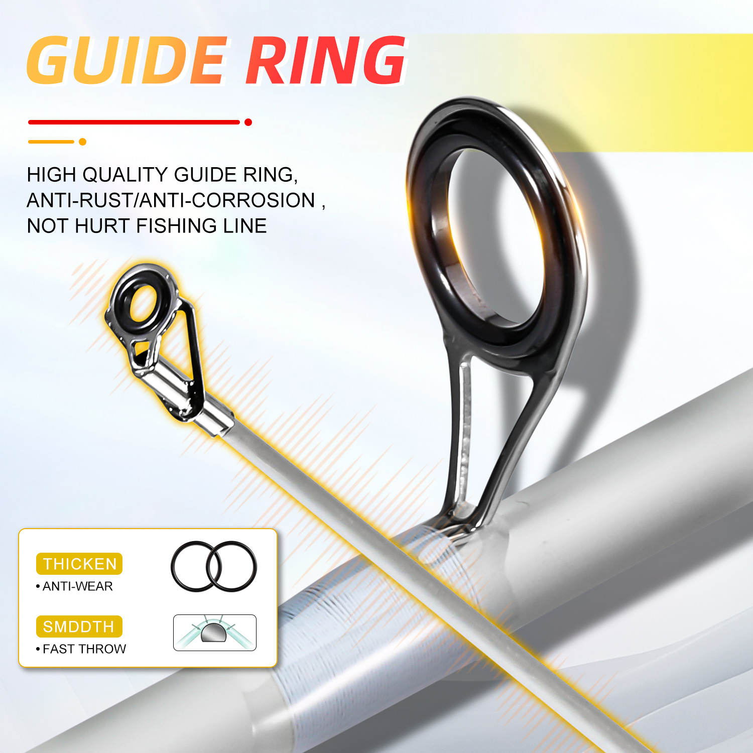 Sougayilang 2 sectie Spinning  - Fishing Rod Combo recensie en prijs